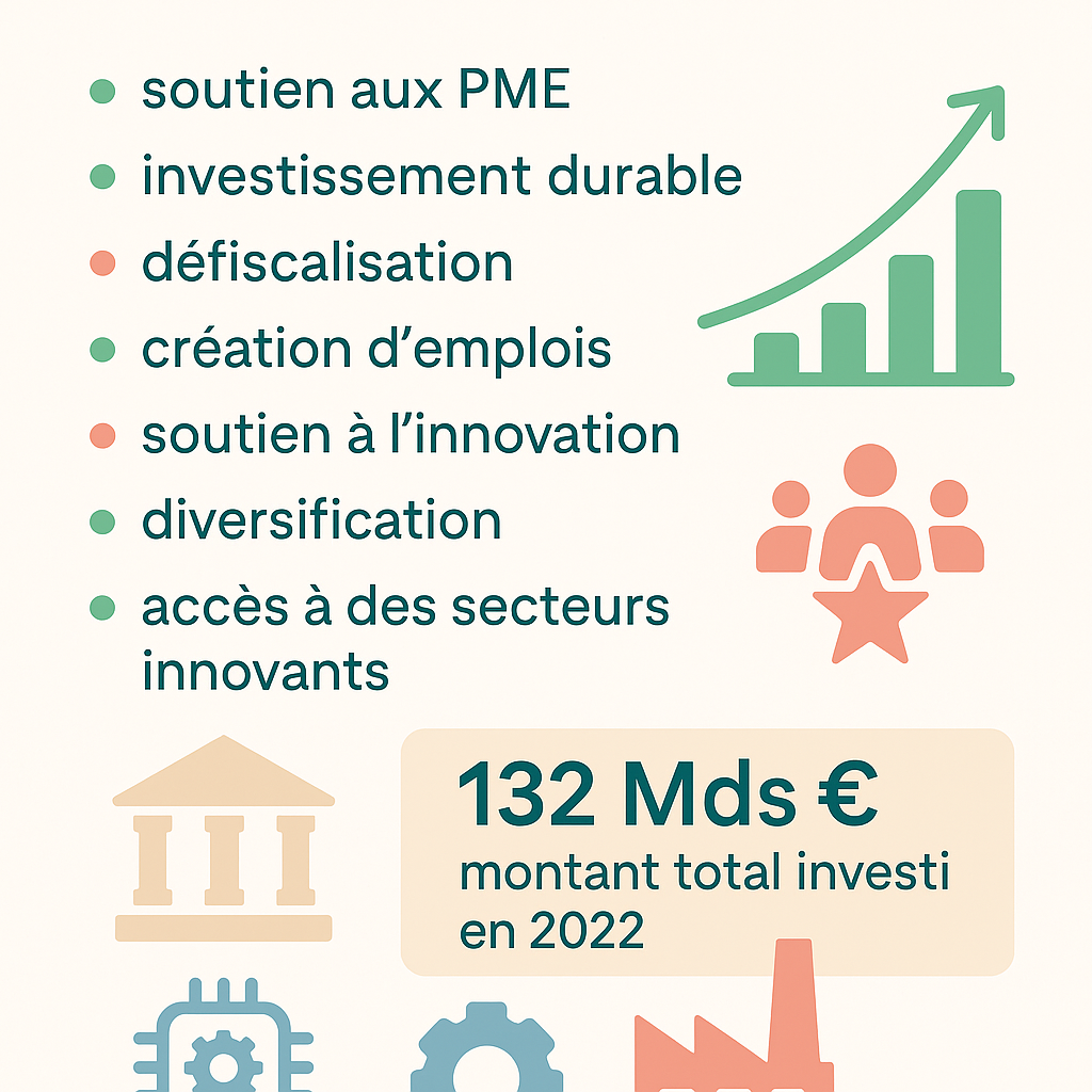 En quoi le PEA soutient-il l